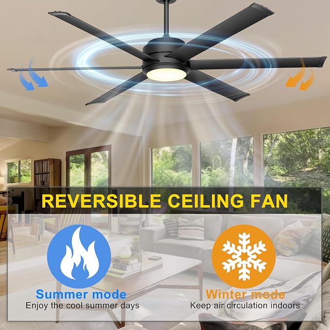 60" Industrial Ceiling Fan with Lights - Remote & APP Control, Dimmable, DC Motor, Outdoor Fan with Aluminum Blades for Patio