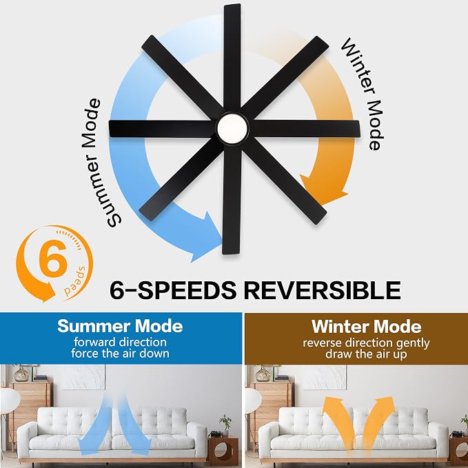60" Large DC Ceiling Fans with Lights and Remote, 3 Downrods, 8 Plywood Blades, 6-Speeds Reversible DC Motor, 3CCT, Indoor
