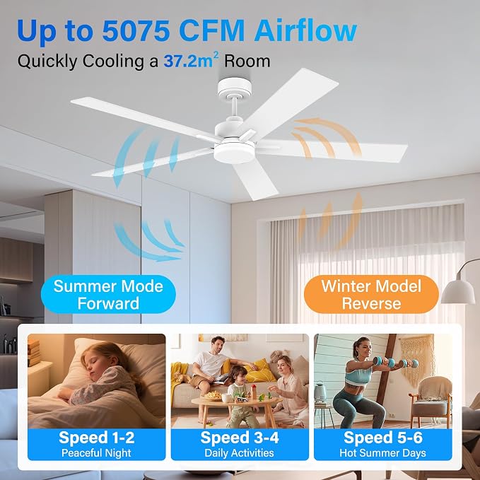 60” Smart Ceiling Fan with Lights Remote,Control via Alexa Google Voice App Wifi,Silent DC Motor,Dimmable,Outdoor Indoor