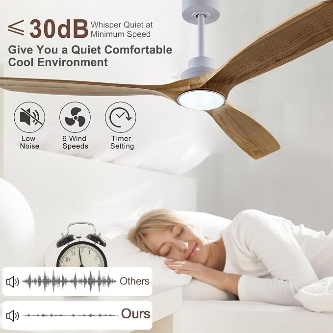60" Wood Ceiling Fan with Lights Remote Control,Quiet DC Motor 3 Blade Ceiling Fans for Patio Living Room, Bedroom