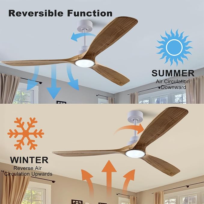 60" Wood Ceiling Fan with Lights Remote Control,Quiet DC Motor 3 Blade Ceiling Fans for Patio Living Room, Bedroom