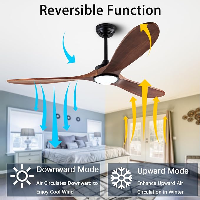 60" Wood Ceiling Fans with Lights and Remote Control,Indoor Outdoor 3 Blades Wooden Ceiling Fan for Garage,Patio,Living