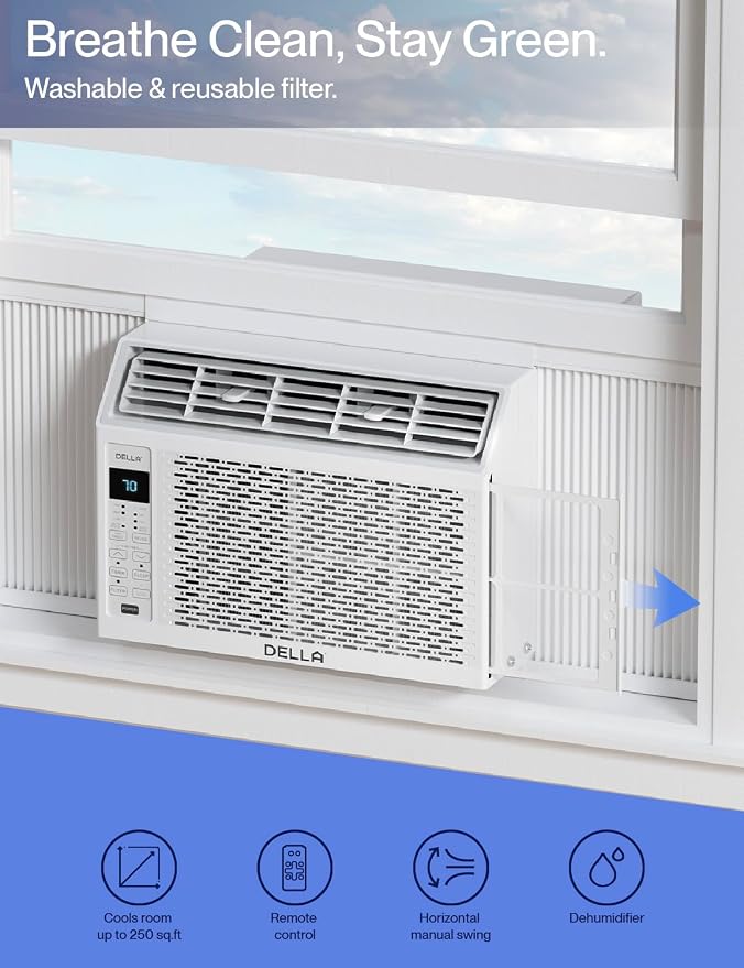 6000 BTU Energy Saving Window Air Conditioner, Cools Up to 250 Sq. Ft, Work with Alexa, GEO Location, AC Unit with WIFI Smart