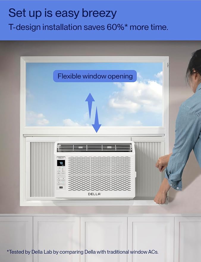 6000 BTU Energy Saving Window Air Conditioner, Cools Up to 250 Sq. Ft, Work with Alexa, GEO Location, AC Unit with WIFI Smart