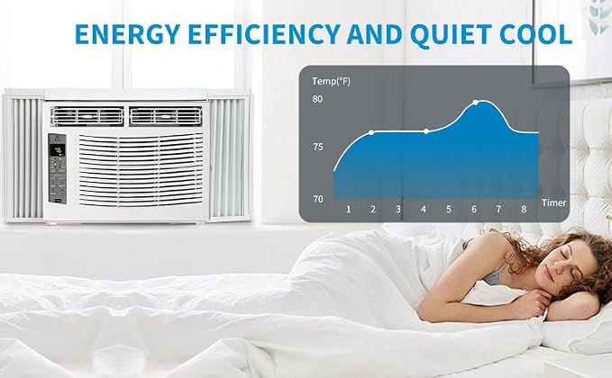 6000 BTU Window Air Conditioner with WiFi, Smart Window AC Unit Cools 350 Sq ft, Works with App & Remote, Ultra Quiet Sleep