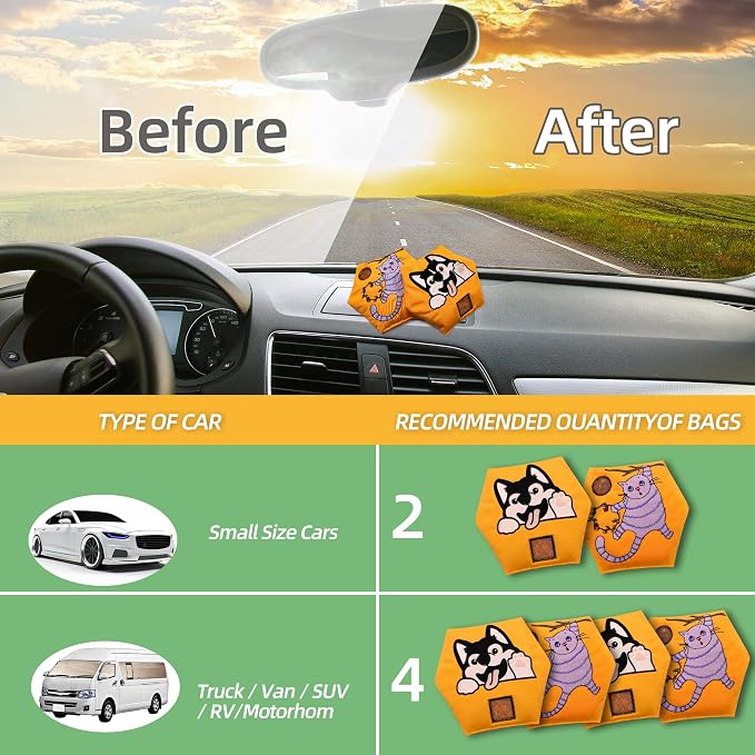 600g 2pcs Rechargeable Desiccant Packs for Storage, Color Indicating Silica Gel Packets Moisture Absorbers with Transparent