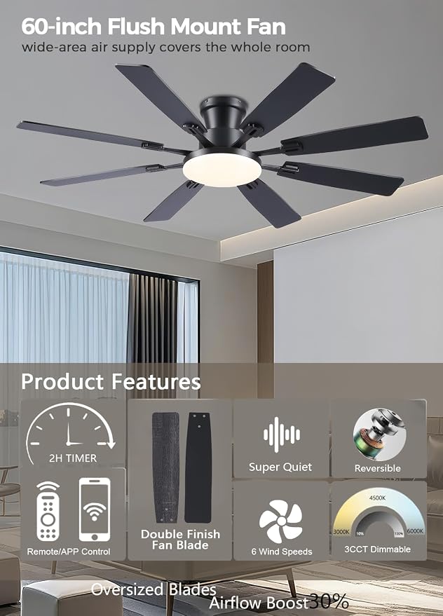 60Inch Ceiling Fan with Lights and Remotes, Large Low Profile Flush Mount Ceiling Fans,DC Reversible Motor, 3CCT