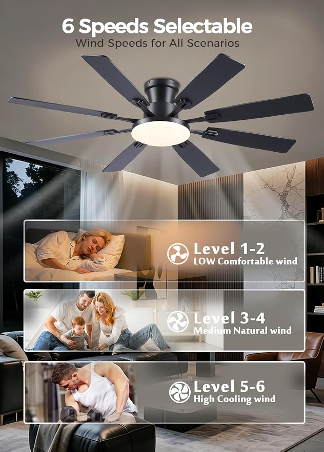 60Inch Ceiling Fan with Lights and Remotes, Large Low Profile Flush Mount Ceiling Fans,DC Reversible Motor, 3CCT