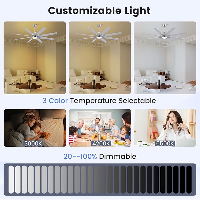 62 inch Brushed Nickel Ceiling Fan with Light & Remote, Indoor/Outdoor 8-Blade Fan, 6-Speed Silent Reversible DC Motor, 3CCT
