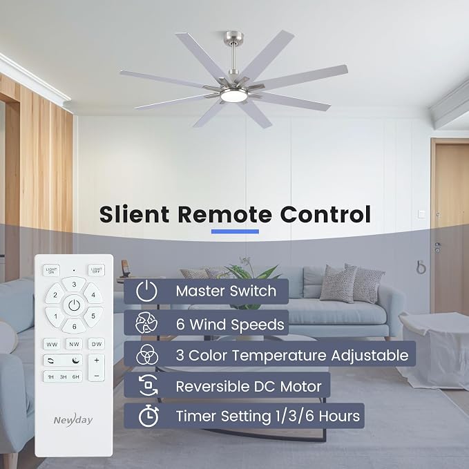 62 inch Brushed Nickel Ceiling Fan with Light & Remote, Indoor/Outdoor 8-Blade Fan, 6-Speed Silent Reversible DC Motor, 3CCT