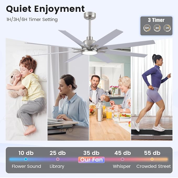 62 inch Brushed Nickel Ceiling Fan with Light & Remote, Indoor/Outdoor 8-Blade Fan, 6-Speed Silent Reversible DC Motor, 3CCT