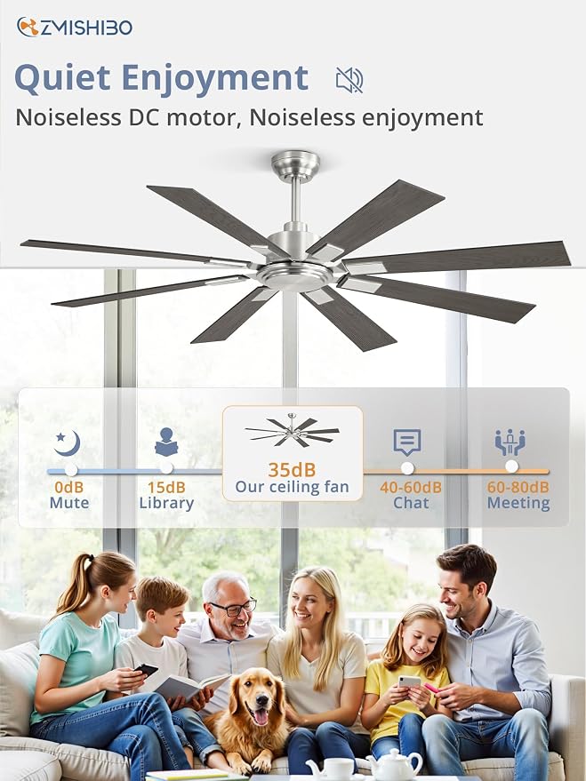 62 Inch Ceiling Fan No Light with Remote Control, 8 Blades Quiet DC Reversible Motor, 6-Speed, Timer, Brushed Nickel Finish