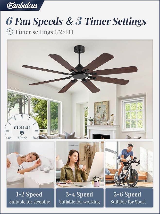 62 Inch Ceiling Fans No Light with Remote, Modern Ceiling Fan Without Light, Dual Finish 8 Blades, Reversible Quiet DC Motor
