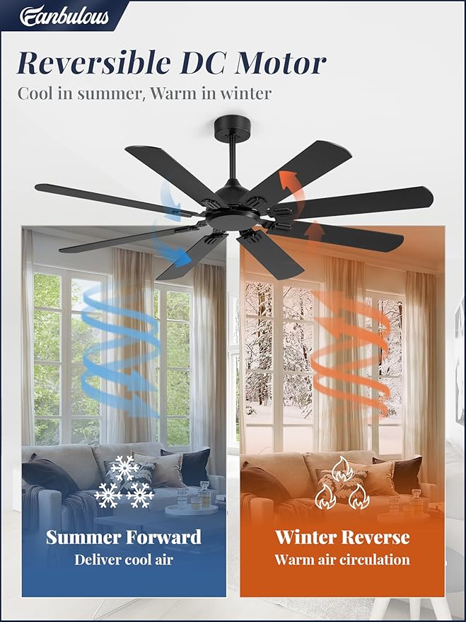 62 Inch Ceiling Fans No Light with Remote, Modern Ceiling Fan Without Light, Dual Finish 8 Blades, Reversible Quiet DC Motor