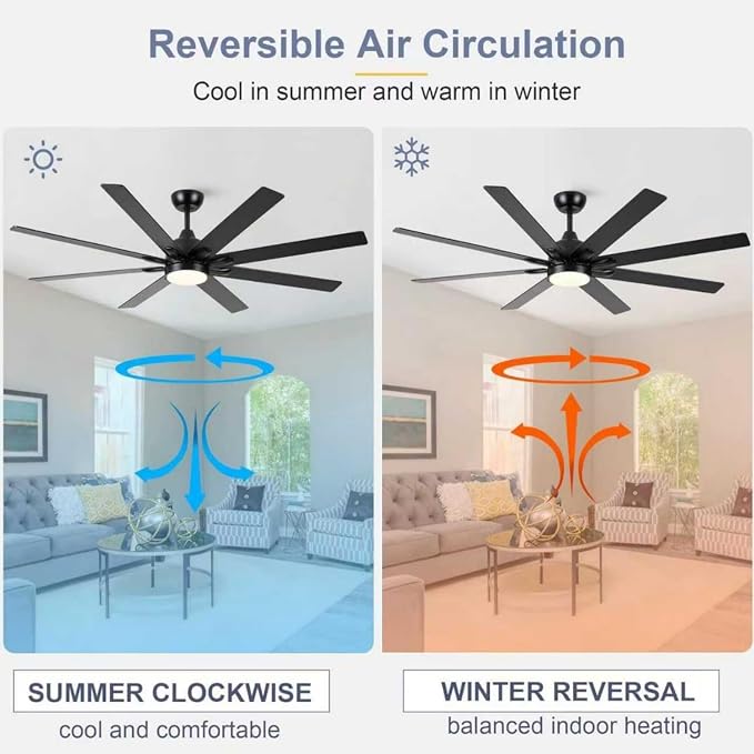 62 Inch Ceiling Fans with Lights and Remote, Black Large Ceiling Fan for Bedroom Living Room Indoor/Outdoor, 8 Blades, Quiet