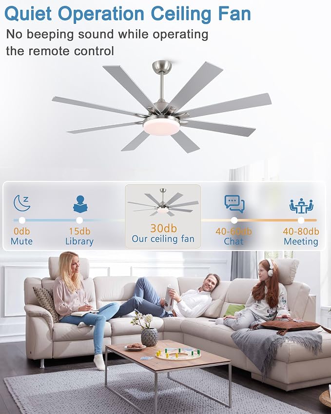 62 Inch Ceiling Fans with Lights,Large Modern Ceiling fan with Remote and 8 Wooden Blades,Dimmable,6 Speeds,Noiseless