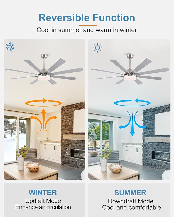 62 Inch Ceiling Fans with Lights,Large Modern Ceiling fan with Remote and 8 Wooden Blades,Dimmable,6 Speeds,Noiseless