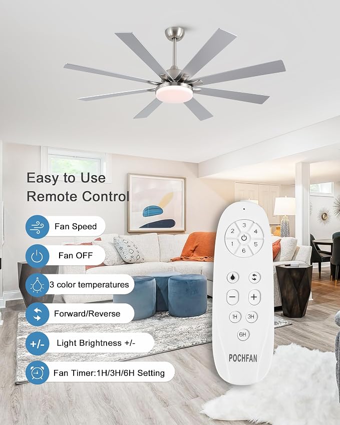 62 Inch Ceiling Fans with Lights,Large Modern Ceiling fan with Remote and 8 Wooden Blades,Dimmable,6 Speeds,Noiseless