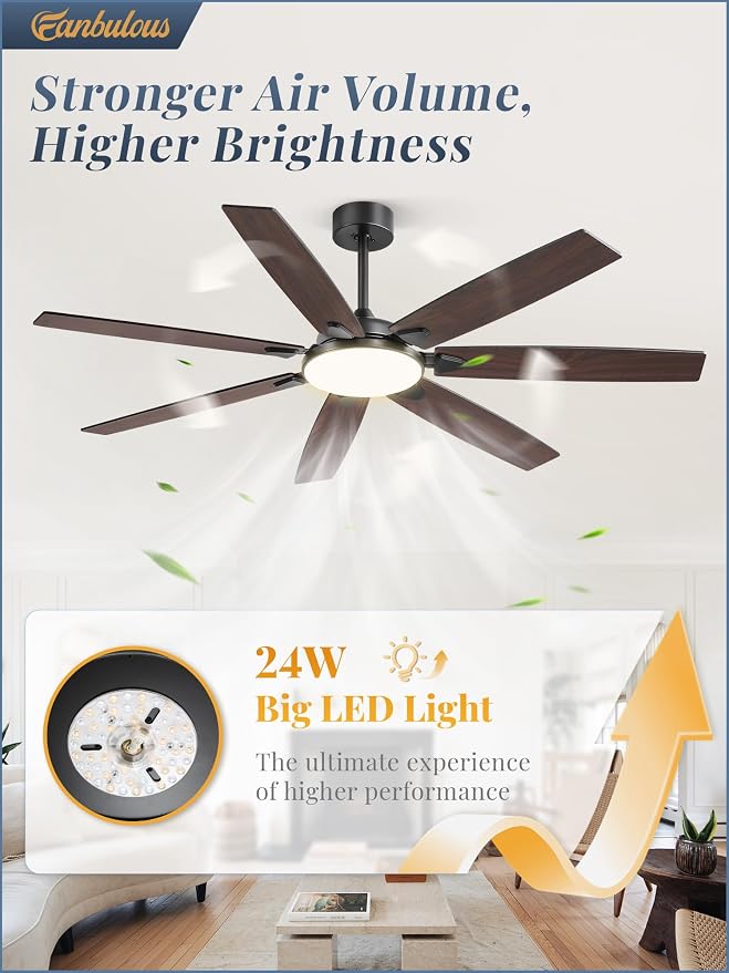62 Inch Large Ceiling Fans with Lights and Remote, Black Modern Ceiling Fan with 3CCT LED Light, Quiet DC