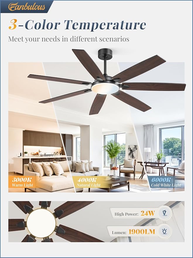 62 Inch Large Ceiling Fans with Lights and Remote, Black Modern Ceiling Fan with 3CCT LED Light, Quiet DC