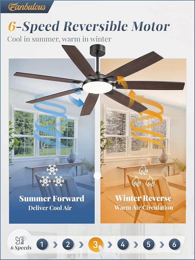 62 Inch Large Ceiling Fans with Lights and Remote, Black Modern Ceiling Fan with 3CCT LED Light, Quiet DC