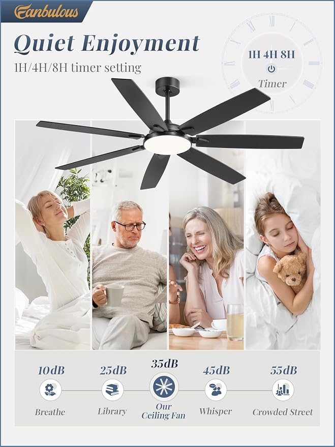 62 Inch Large Ceiling Fans with Lights and Remote, Black Modern Ceiling Fan with 3CCT LED Light, Quiet DC