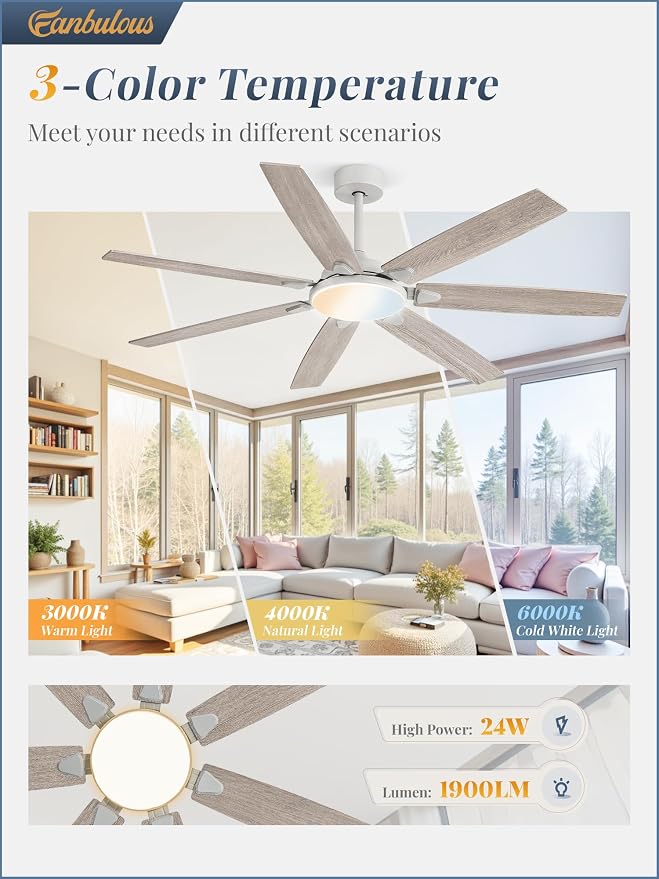 62 Inch Large Ceiling Fans with Lights and Remote, Grey Modern Ceiling Fan with 3CCT LED Light, Quiet DC Motor,Indoor/Outdoor