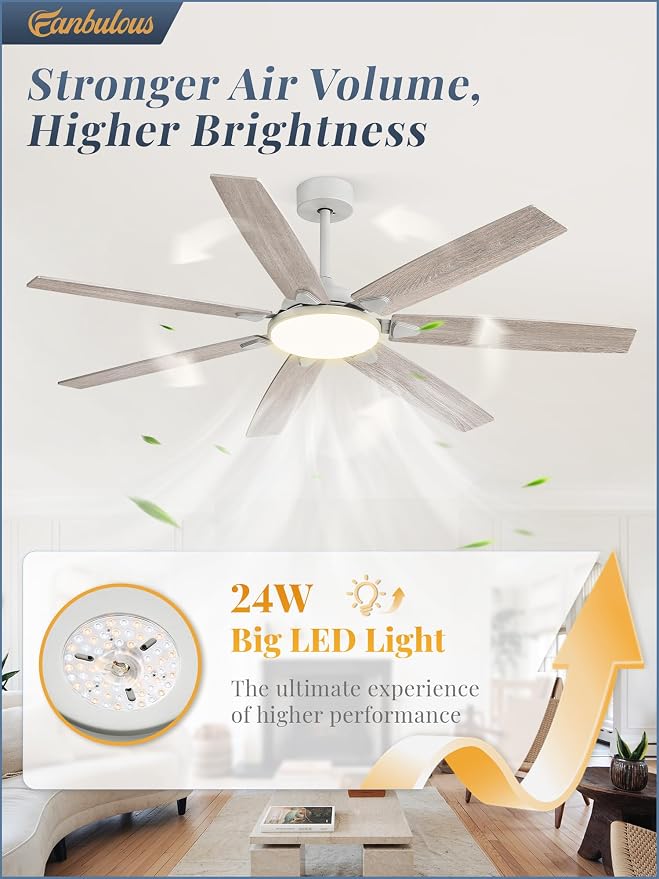 62 Inch Large Ceiling Fans with Lights and Remote, Grey Modern Ceiling Fan with 3CCT LED Light, Quiet DC Motor,Indoor/Outdoor