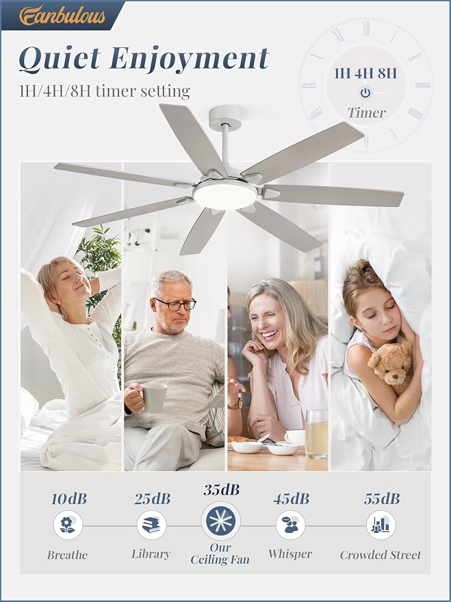 62 Inch Large Ceiling Fans with Lights and Remote, Grey Modern Ceiling Fan with 3CCT LED Light, Quiet DC Motor,Indoor/Outdoor