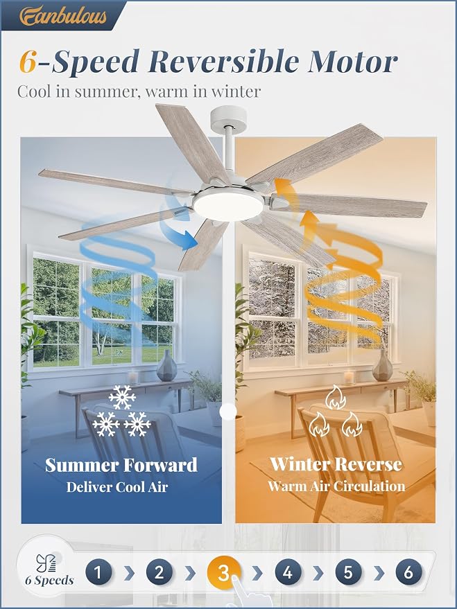 62 Inch Large Ceiling Fans with Lights and Remote, Grey Modern Ceiling Fan with 3CCT LED Light, Quiet DC Motor,Indoor/Outdoor