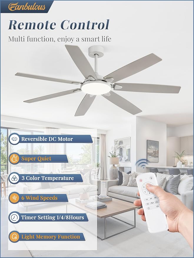62 Inch Large Ceiling Fans with Lights and Remote, Grey Modern Ceiling Fan with 3CCT LED Light, Quiet DC Motor,Indoor/Outdoor