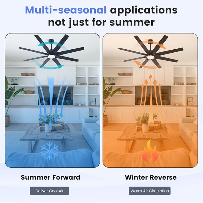 62 inch Large Ceiling Fans with Lights and Remote, Indoor/Outdoor Black Ceiling Fan for Living Room Patio, 6 Speeds Slient