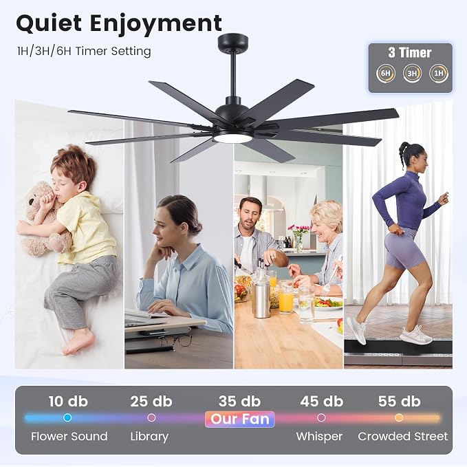 62 inch Large Ceiling Fans with Lights and Remote, Indoor/Outdoor Black Ceiling Fan for Living Room Patio, 6 Speeds Slient