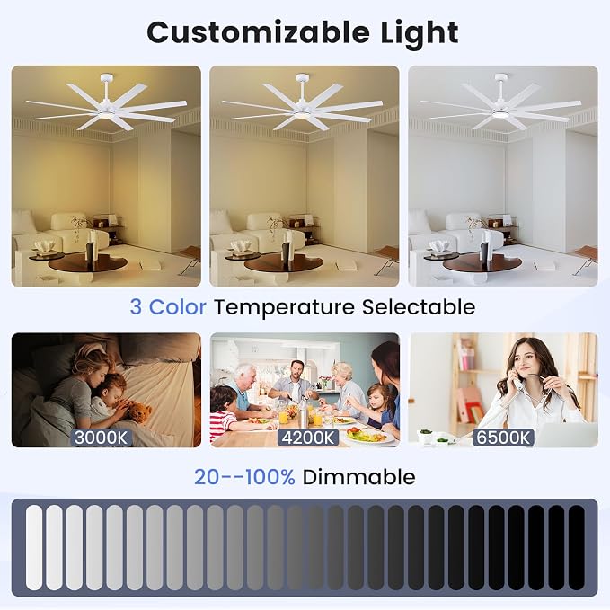 62 inch Large Ceiling Fans with Lights and Remote, Indoor/Outdoor White Ceiling Fan for Living Room Patio, 6 Speeds Slient