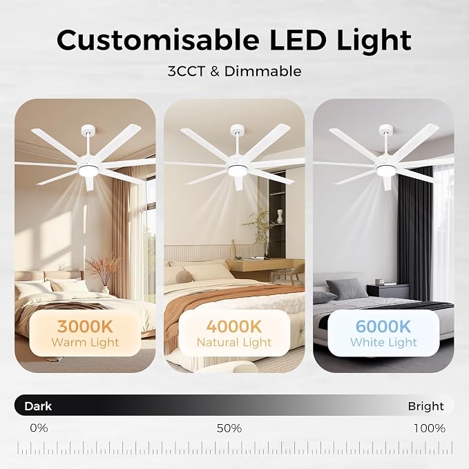 62 Inch Large Smart Ceiling Fan with Alexa or App,White Ceiling Fan with Light and Remote,6 Speed,3CCT,Quiet DC Motor Outdoor