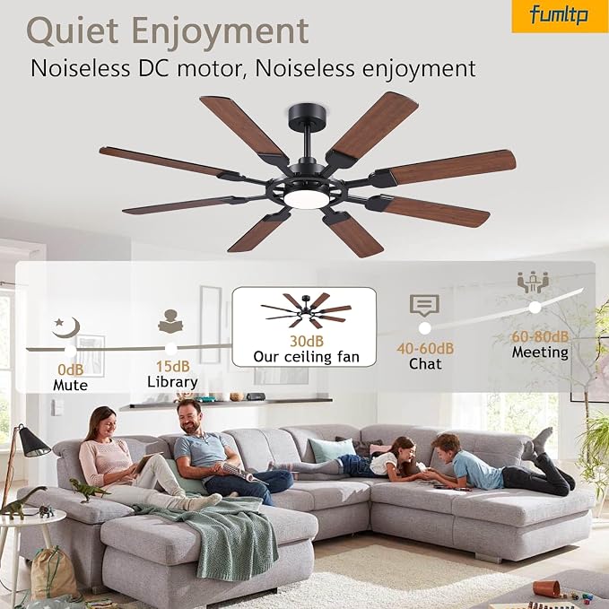 62" Large Ceiling Fans with Lights and Remote Control, 8 Double-Sided Blades with 6-Speed Reversible DC Motor and Quiet &