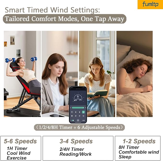 62" Large Ceiling Fans with Lights and Remote Control, 8 Double-Sided Blades with 6-Speed Reversible DC Motor and Quiet &