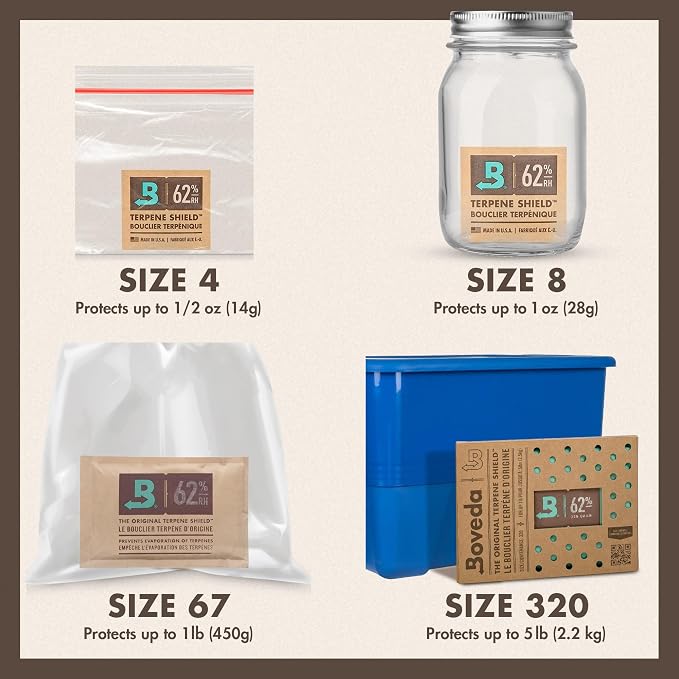 62% RH Size 8-10 Pack Two-Way Humidity Control Packs - for Storing 1 oz - Moisture Absorber for Small Storage Containers