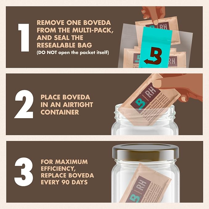 62% Two-Way Humidity Control Packs For Storing 1 lb – Size 67 – 4 Pack – Moisture Absorbers for Storage, alternate view 4