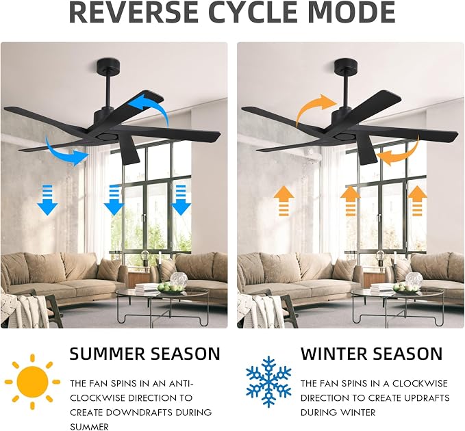 64" ABS DC Ceiling Fan No Light, 5 Blade ABS Plastic Ceiling Fan with Remote, 6-Speed Reversible DC Motor, alternate view 4