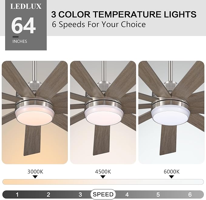 64" Ceiling Fan with Light, 6-Speed Remote Control, Reversible DC Motor, Modern 9 Blades with 4.5"/12" Downrods for Home or