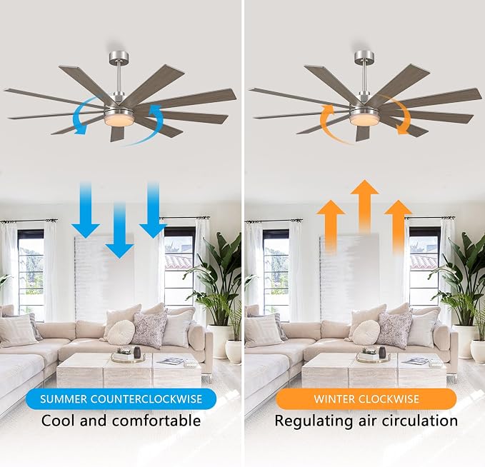64" Ceiling Fan with Light, 6-Speed Remote Control, Reversible DC Motor, Modern 9 Blades with 4.5"/12" Downrods for Home or