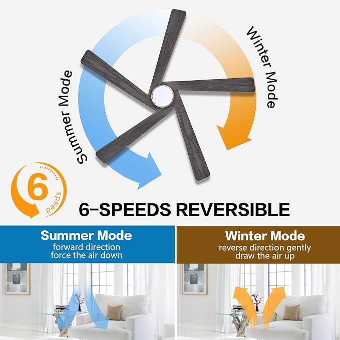 64 Inch DC Ceiling Fan with Lights and Remote Control, 5 Reversible Carved Wood Blades, 6-Speed Noiseless DC Motor, Modern