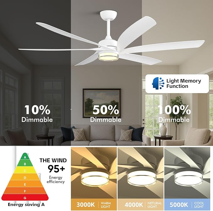 64 Inch Smart Outdoor Ceiling Fan with Lights, White Modern Ceiling Fan, Alexa/App/Remote Control, All Weather Wet Rated