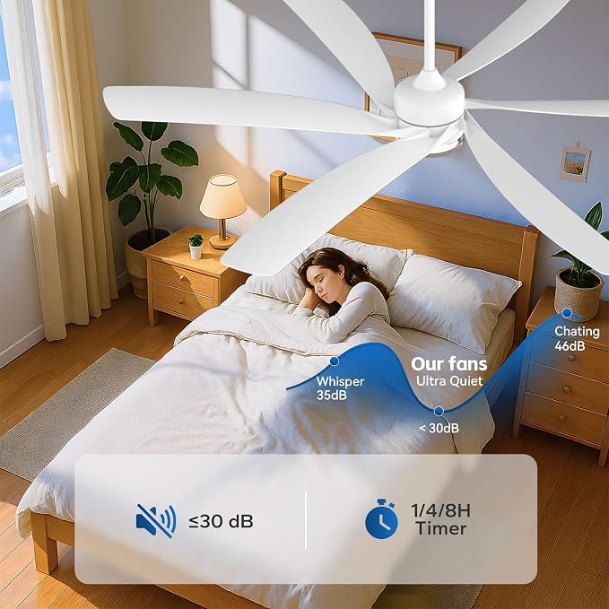 64 Inch Smart Outdoor Ceiling Fan with Lights, White Modern Ceiling Fan, Alexa/App/Remote Control, All Weather Wet Rated