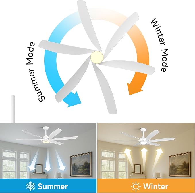 64 Inch Smart Outdoor Ceiling Fan with Lights, White Modern Ceiling Fan, Alexa/App/Remote Control, All Weather Wet Rated