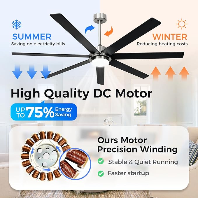 65 In Modern Smart Ceiling Fan with Light and Alexa APP Control,6 Speed,3CCT,Noiseless Reversible DC Motor Black Indoor