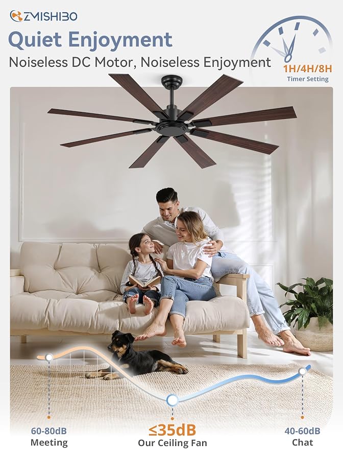 65 Inch Ceiling Fan No Light with Remote, Black Large Ceiling Fan Without Light with Quiet Reversible DC Motor, 6-Speeds, 8