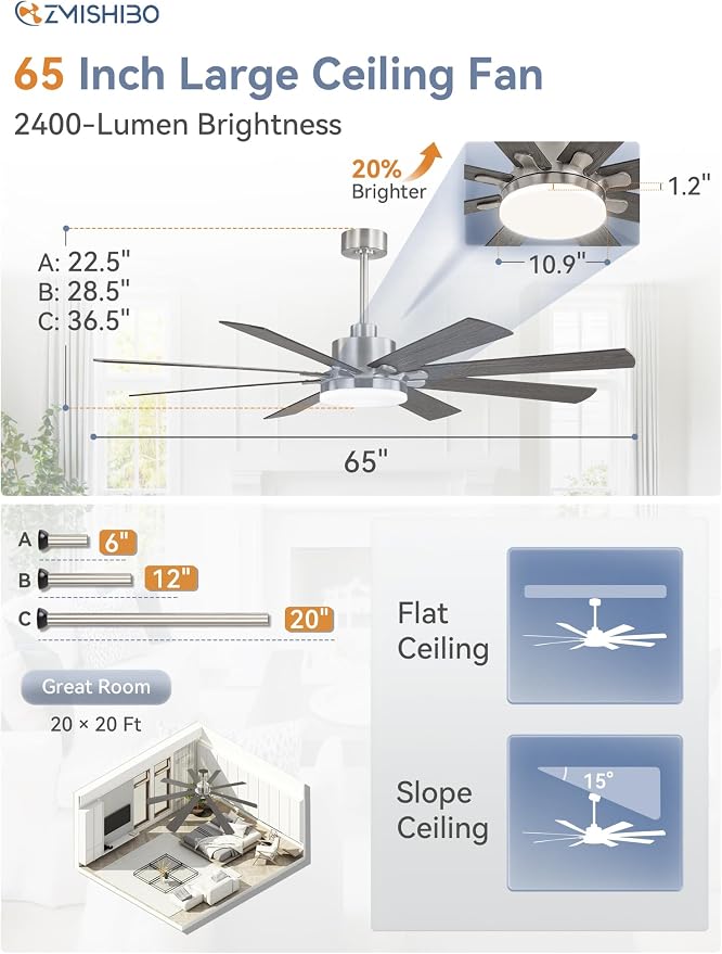 65 Inch Ceiling Fan with Light, Brushed Nickel Ceiling Fan with Large LED Panel, Quiet Reversible DC Motor, 6-Speeds, 3CCT