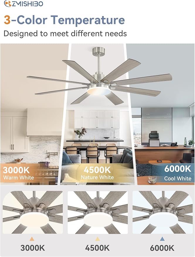 65 Inch Ceiling Fan with Light, Brushed Nickel Ceiling Fan with Large LED Panel, Quiet Reversible DC Motor, 6-Speeds, 3CCT